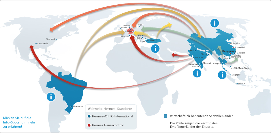 Darstellung Globalisierung