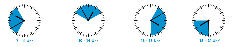 Zeitfensterzustellung von Hermes