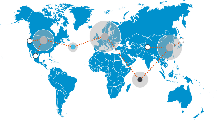 Phase 1: Transparenz